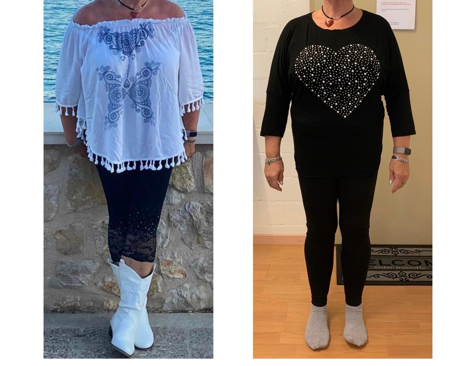 TeoFlow Ergebnis Ganzer Körper — 2x 10er-Abo